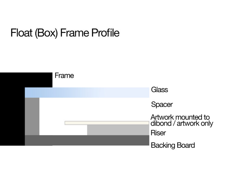 Bespoke Float (Box) Framing profile. Genesis imaging.